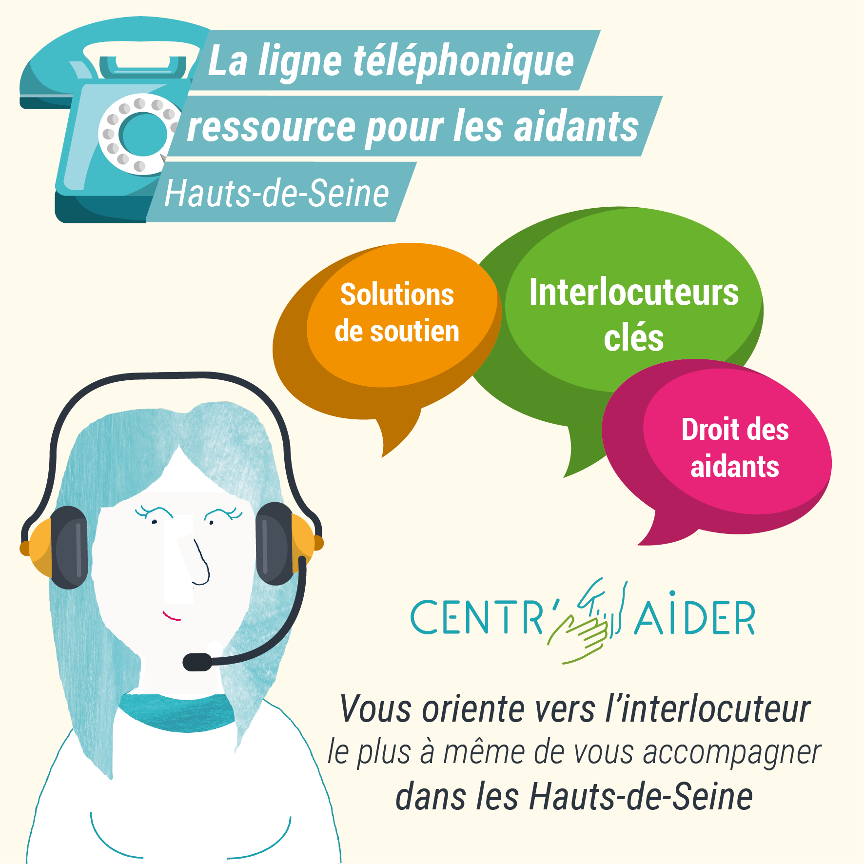 OR6400 Téléphone filaire à 2 lignes avec répondeur Identification de l